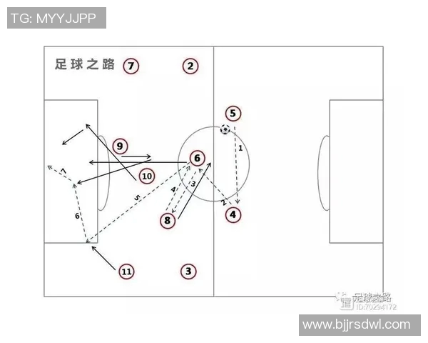足球战术解析：4-3-3阵型的进攻秘密